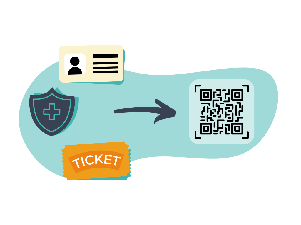 Ein QR-Code für Personalausweis, Ticket und G-Zertifikat Prüfung